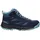 Jack Wolfskin Vojo Tour Texapore Mid Kinder Night Blue 28