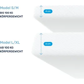 nivion gmbh Dailydream Matratzen Topper 160 x 200 cm