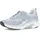 Gabor Sneaker Low Blau Damen 40,5
