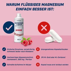 Energybody Magnesium Kapseln Himbeere 1 L