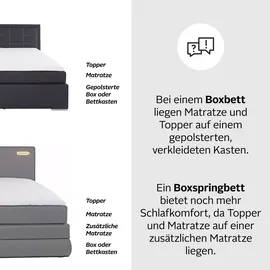 Collection AB Boxbett Athena, wahlweise mit Bettkasten inkl. Topper bei Ausführung mit Matzratze, in Härtgraden H2, H3, H4, grau (anthrazit) B:193cm L:206cm, Komplettbetten Boxspringbett