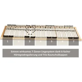 Coemo 7-Zonen Premium-Lattenrost Kopfteil verstellbar 90 x 200 cm