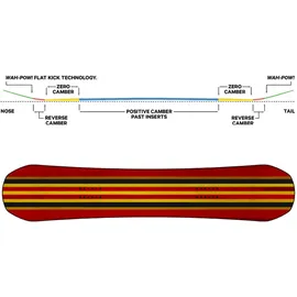 CAPITA BIRDS OF A FEATHER WIDE Snowboard 2026 - 152