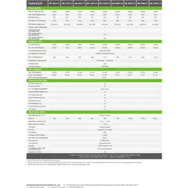 sunpro power Growatt MIC 1500 TL-X Wechselrichter 1-Phase Photovoltaik WIFI Wechselrichter 1500W für Solaranlage