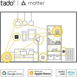 tado° Temperatursensor X Funk-Temperatursensor