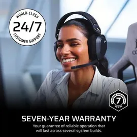 Corsair SF Series SF850 – Netzteil (intern)