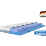 Schlafwelt Flipper 90 x 200 cm H2-H4