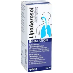 Lipoaerosol Inhalation Inhalationslösung