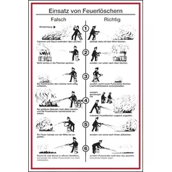 Aushang, Einsatz von Feuerlöschern - 200x300x0.45 mm Aluminium geprägt
