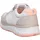 Joya Dynamo Zip Damen Beige 37,5
