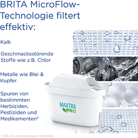 Brita Style eco, inkl. 3 MAXTRA PRO All-in-1, Wasserfilter, Weiss