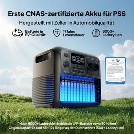 TribestLife Elite 200 V2 2,07 kWh inkl. 200 W Solarpanel