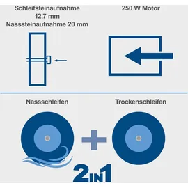 SCHEPPACH BG200W Nass-Trocken-Doppelschleifer