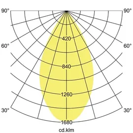 Brumberg Einbauleuchte 1 LED quadratisch Aluminium