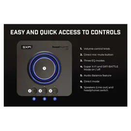 Creative Labs Creative Sound Blaster X4