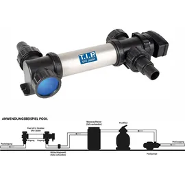 T.I.P. Sandfilteranlage 7.000 l/h 30447