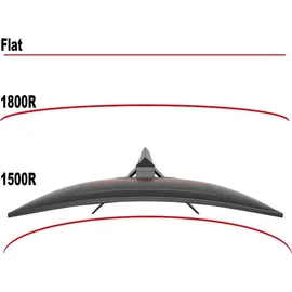 LC-POWER M32-QHD-165-C-V2 32" schwarz