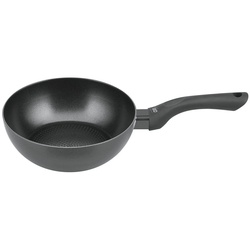 Elo Wok, Aluminium