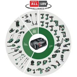Bosch EasyGrassCut 18V-26 ohne Akku