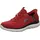 SKECHERS Summits Key Pace Herren Rot 46