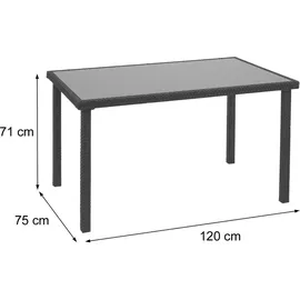 MCW Polyrattan Set MCW-G19 5-tlg. braun/creme