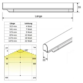 SOTech LED Unterbauleuchte Slim 18w Länge 1171 mm