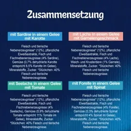 FELIX Sensations Gelees Geschmacksvielfalt aus dem Wasser