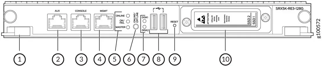 SRX5K-RE3-128G-R neu