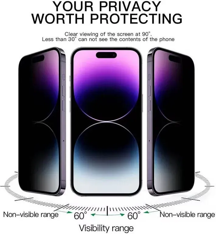 VoxorAI iPhone 16plus Displayschutzfolie, gehärtetes Glas, 360° Rundum-Sichtschutzfolie, ideal für Pendler, automatische Adsorption und sofortige Anbringung