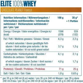 Dymatize Elite 100% Whey Rich Chocolate 2170 g