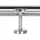 Wiltec Handlaufset Wandhalter 200 cm Edelstahl