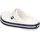 Crocs Crocband Clog Weiß/Marineblau, Größe 46, Weiß Marineblau, 29/30 EU