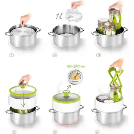 Tescoma Einkochset mit Thermometer,