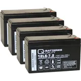 Quality Batteries Ersatzakku für APC Smart-UPS 1500 RBC133 / Markenakku mit VdS