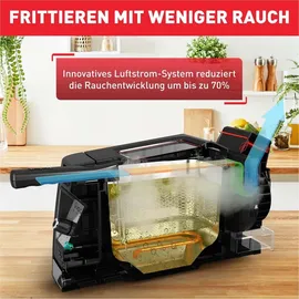 Tefal Clear Duo FR600D