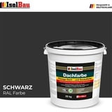 Dachfarbe Sockelfarbe Schwarz 25kg Fassadenfarbe RAL Farbe Nano Polymermembran