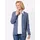 Classic Basics Strickjacke CLASSIC BASICS Blau 40