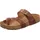 HAFLINGER Juno Braun 41