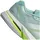 adidas Adizero Boston 13 Damen Aqua/Zero Metallic/Lucid Lemon 40