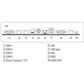 CAS Software CAS CPO - Kassen-PC, Touch-PC fÃ¼r Kassensysteme, Celeron J1900, weiÃŸ, fÃ¼r Windows und Linux (ohne Betriebssystem)
