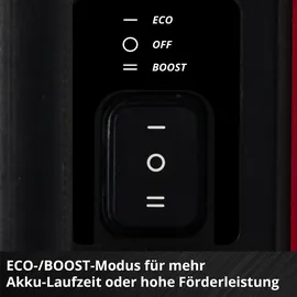Einhell AQUINNA 36/38 F LED Akku-Gartenpumpe solo (4180410)