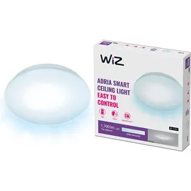 WIZ Adria