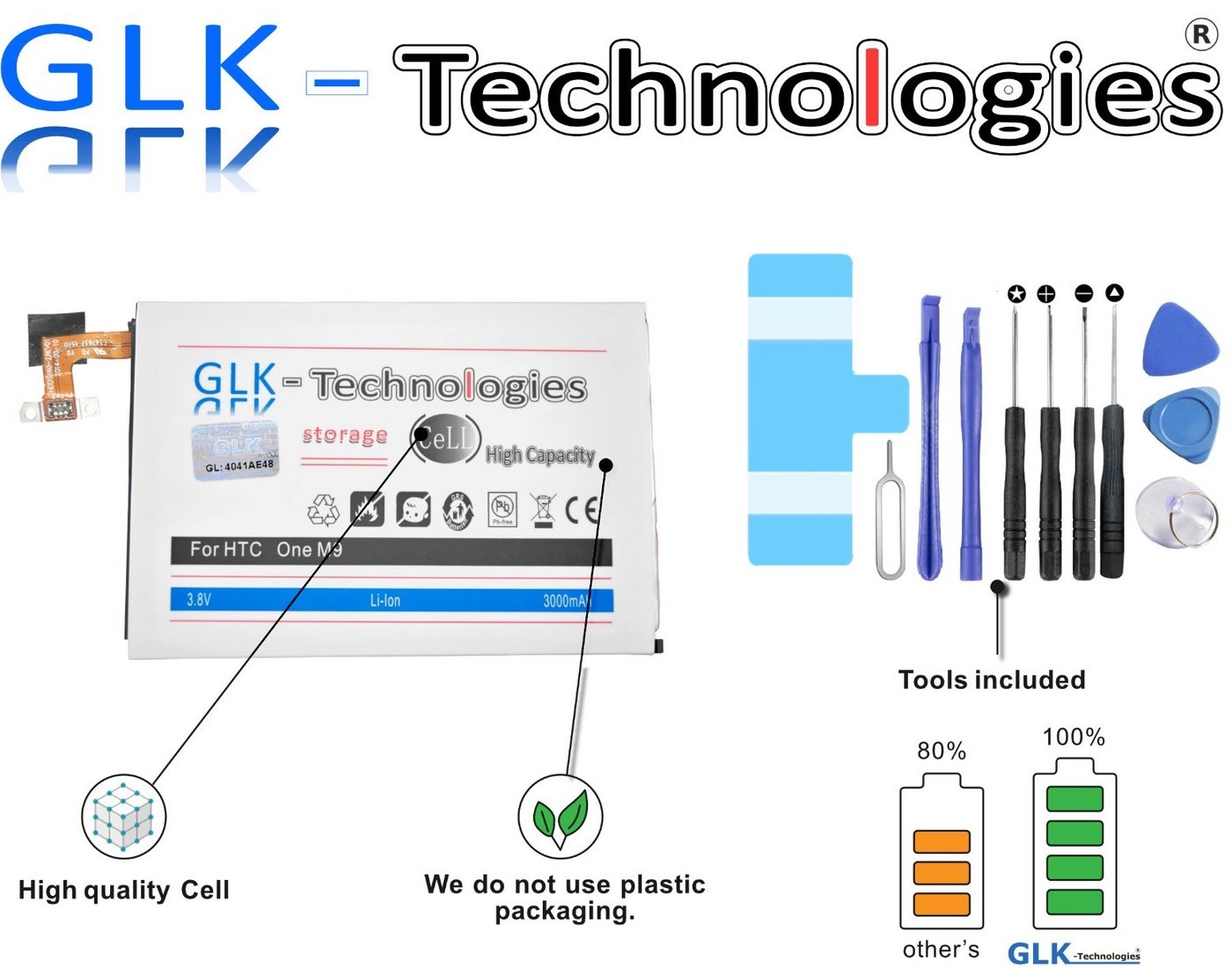 GLK-Technologies High Power Ersatzakku für HTC One M9 / M9+ Plus B0PGE100 35H00236, Original GLK-Technologies Battery, accu, 3000 mAh Akku, inkl. Werkzeug Set Kit NEU Smartphone-Akku 3000 mAh (3.8 V)