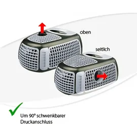 Meßner eco-X2 plus 10000