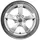 Yokohama Advan Sport V103 RoF 225/45 ZR17 91Y