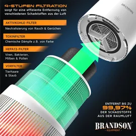 Brandson Luftreiniger 402m3/h Weiß