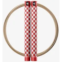 Rpm training RPM Session4 - Checked Out – Chili