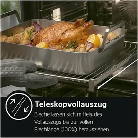 AEG TR1LFSTV Vollauszug