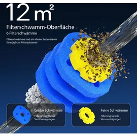 Wiltec CPF-250 Druckteichfilter UVC
