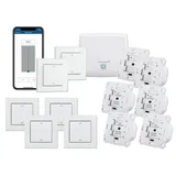 eQ-3 HOMEMATIC IP Starterset Beschattung für 6 Rollläden & Markisen